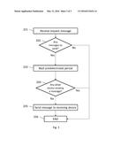 METHODS AND DEVICES FOR COMMUNICATING OVER A BUILDING MANAGEMENT SYSTEM     NETWORK diagram and image