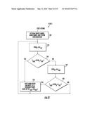 FREQUENCY SHIFTING A COMMUNICATIONS SIGNAL(S) IN A MULTI-FREQUENCY     DISTRIBUTED ANTENNA SYSTEM (DAS) TO AVOID OR REDUCE FREQUENCY     INTERFERENCE diagram and image