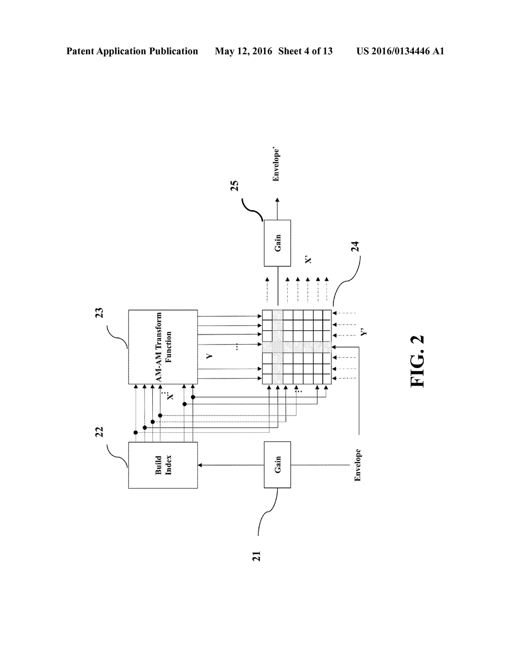 System and Method for Linearizing Power Amplifiers - diagram, schematic, and image 05