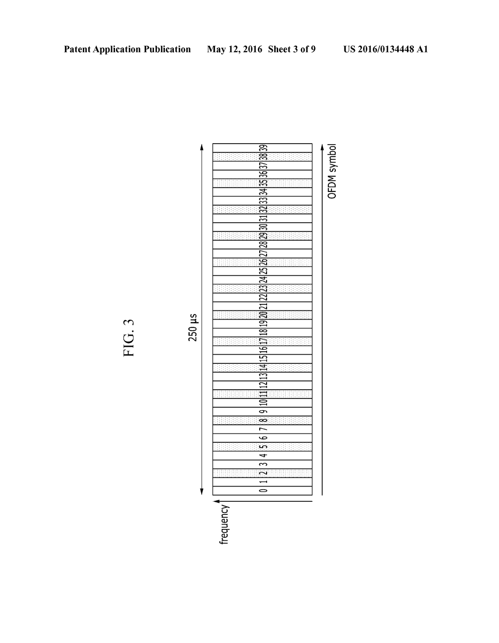 METHOD AND APPARATUS FOR GENERATING PILOT SIGNAL AND METHOD FOR ESTIMATING     FREQUENCY OFFSET USING THE SAME - diagram, schematic, and image 04