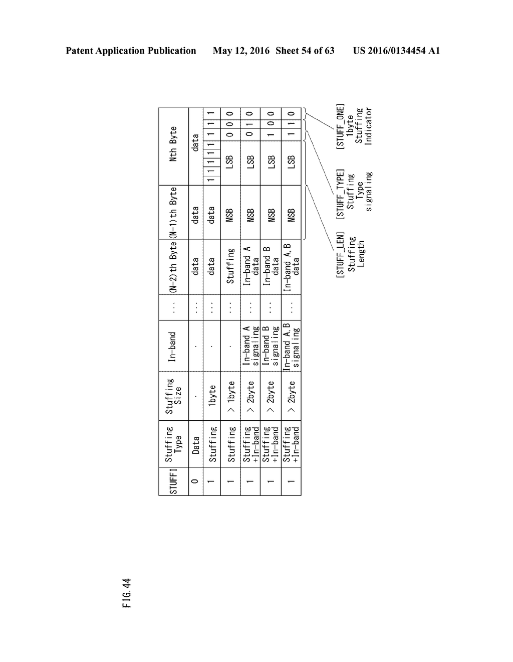 BROADCAST SIGNAL TRANSMITTING APPARATUS, BROADCAST SIGNAL RECEIVING     APPARATUS, BROADCAST SIGNAL TRANSMITTING METHOD, AND BROADCAST SIGNAL     RECEIVING METHOD - diagram, schematic, and image 55