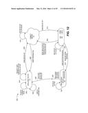 SYSTEMS AND METHODS TO LINK NETWORK CONTROLLERS USING INSTALLED NETWORK     DEVICES diagram and image