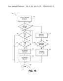 SYSTEMS AND METHODS TO LINK NETWORK CONTROLLERS USING INSTALLED NETWORK     DEVICES diagram and image