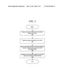 System and Method for Determining Optimal Bandwidth for Streaming to a     Client Device in an Adjustable Bit Rate Video System diagram and image