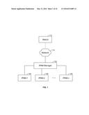 VISUALIZATION FOR MANAGING MULTIPLE IP ADDRESS MANAGEMENT SYSTEMS diagram and image