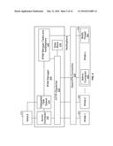 VISUALIZATION FOR MANAGING MULTIPLE IP ADDRESS MANAGEMENT SYSTEMS diagram and image