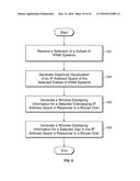 VISUALIZATION FOR MANAGING MULTIPLE IP ADDRESS MANAGEMENT SYSTEMS diagram and image