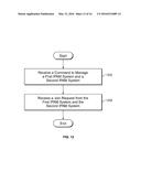 VISUALIZATION FOR MANAGING MULTIPLE IP ADDRESS MANAGEMENT SYSTEMS diagram and image