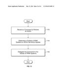 VISUALIZATION FOR MANAGING MULTIPLE IP ADDRESS MANAGEMENT SYSTEMS diagram and image