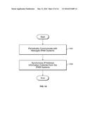 VISUALIZATION FOR MANAGING MULTIPLE IP ADDRESS MANAGEMENT SYSTEMS diagram and image