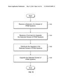 VISUALIZATION FOR MANAGING MULTIPLE IP ADDRESS MANAGEMENT SYSTEMS diagram and image