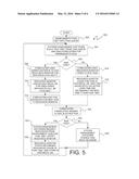 SYSTEM MANAGEMENT AND MAINTENANCE IN A DISTRIBUTED COMPUTING ENVIRONMENT diagram and image