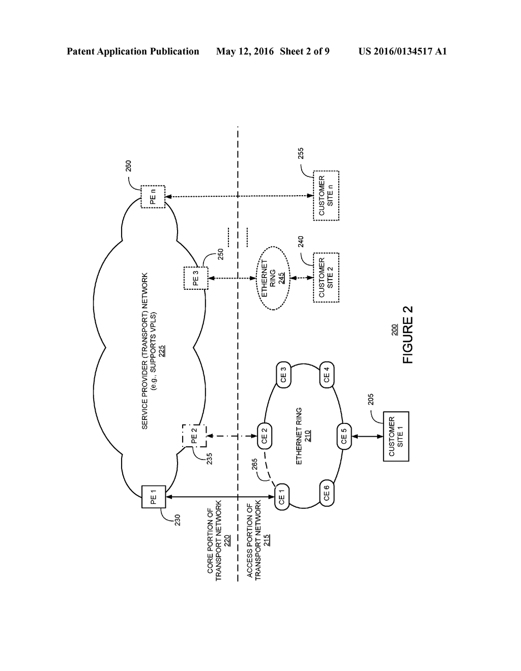 AVOIDING DATA TRAFFIC LOSS IN A RING MULTIHOMED, IN AN ACTIVE-STANDBY     MANNER, TO A TRANSPORT NETWORK - diagram, schematic, and image 03