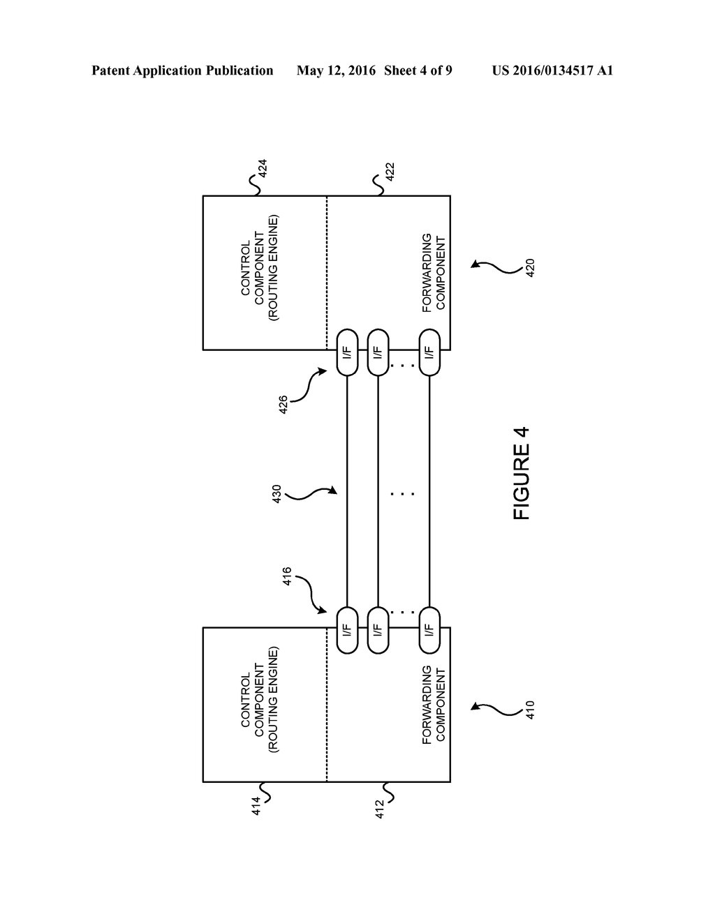 AVOIDING DATA TRAFFIC LOSS IN A RING MULTIHOMED, IN AN ACTIVE-STANDBY     MANNER, TO A TRANSPORT NETWORK - diagram, schematic, and image 05