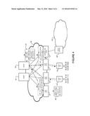 OPTIMIZED INTER-VRF (VIRTUAL ROUTING AND FORWARDING) ROUTE LEAKING IN     NETWORK OVERLAY BASED ENVIRONMENTS diagram and image