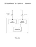 NETWORK ROUTING SYSTEM AND NETWORK PACKET ROUTING METHOD THEREOF diagram and image