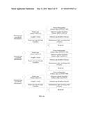 PACKET FORWARDING METHOD, APPARATUS, AND SYSTEM diagram and image