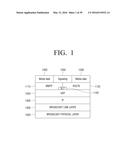 TRANSMITTING APPARATUS, RECEIVING APPARATUS AND CONTROLLING METHOD THEREOF diagram and image