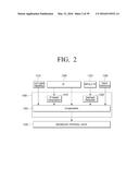 TRANSMITTING APPARATUS, RECEIVING APPARATUS AND CONTROLLING METHOD THEREOF diagram and image