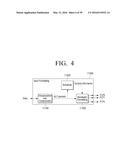 TRANSMITTING APPARATUS, RECEIVING APPARATUS AND CONTROLLING METHOD THEREOF diagram and image