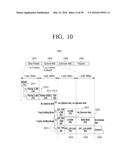 TRANSMITTING APPARATUS, RECEIVING APPARATUS AND CONTROLLING METHOD THEREOF diagram and image