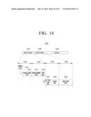 TRANSMITTING APPARATUS, RECEIVING APPARATUS AND CONTROLLING METHOD THEREOF diagram and image