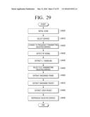 TRANSMITTING APPARATUS, RECEIVING APPARATUS AND CONTROLLING METHOD THEREOF diagram and image