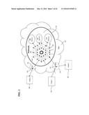 TRANSPARENT PROVISIONING OF SERVICES OVER A NETWORK diagram and image