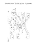 TRANSPARENT PROVISIONING OF SERVICES OVER A NETWORK diagram and image