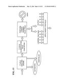 TRANSPARENT PROVISIONING OF SERVICES OVER A NETWORK diagram and image