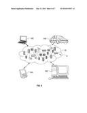 Automatic Scaling of at Least One User Application to External Clouds diagram and image