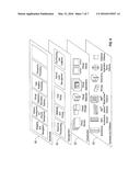 Automatic Scaling of at Least One User Application to External Clouds diagram and image