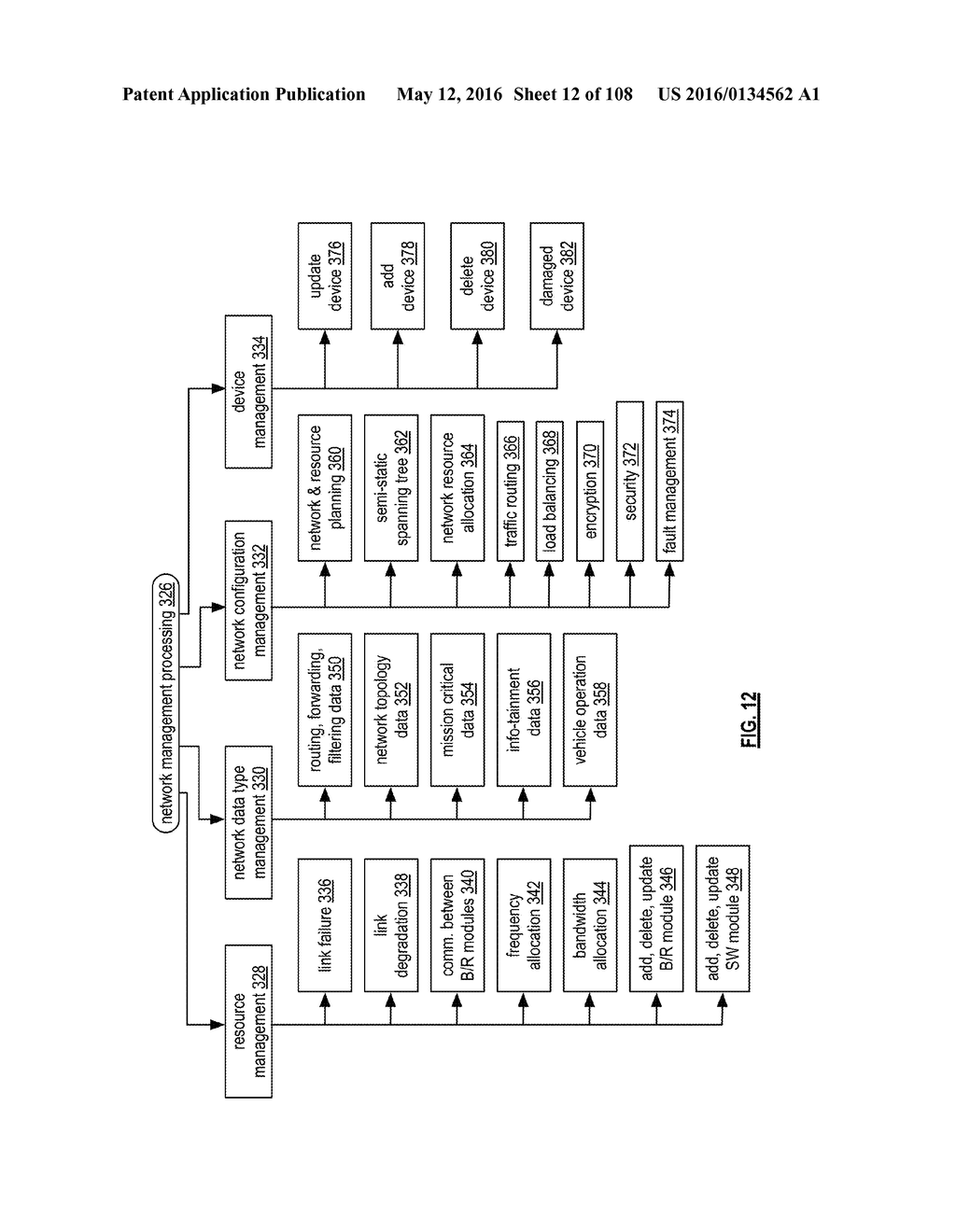 VEHICLE NETWORK NODE MODULE - diagram, schematic, and image 13