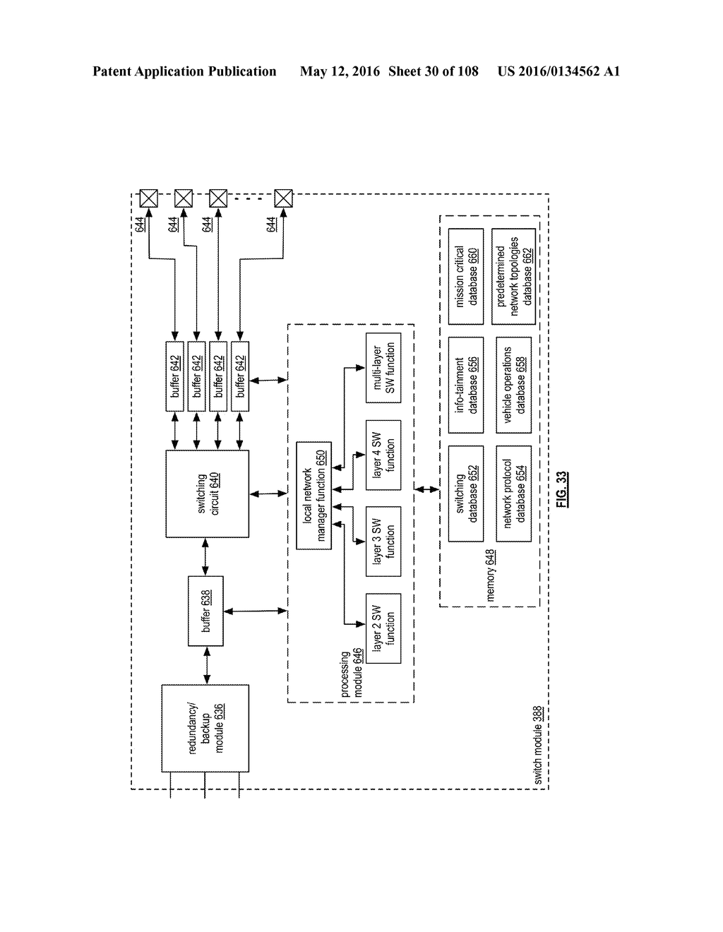 VEHICLE NETWORK NODE MODULE - diagram, schematic, and image 31