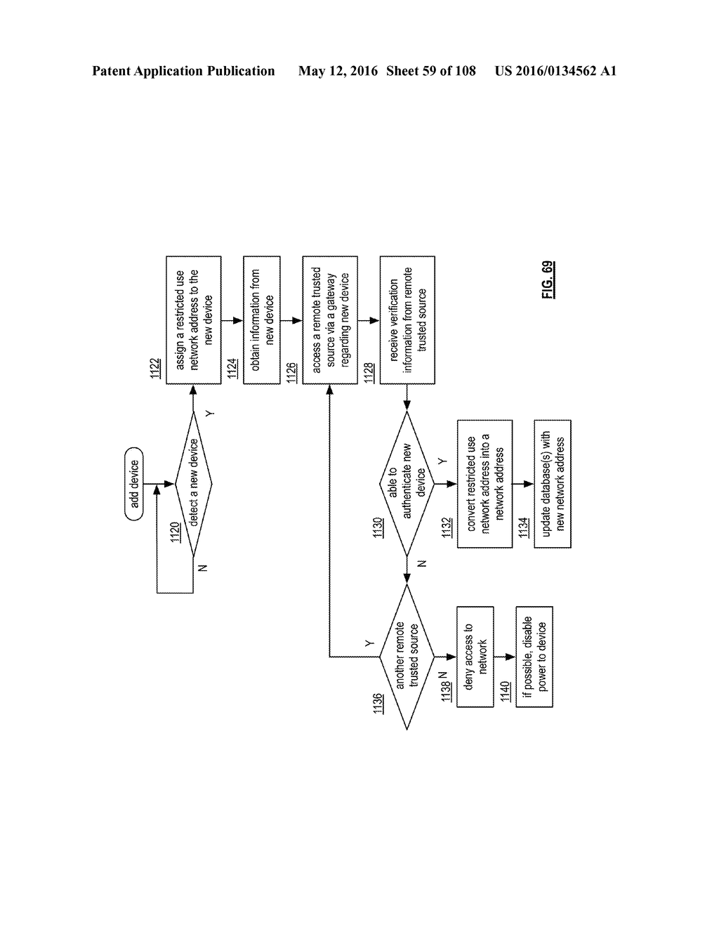 VEHICLE NETWORK NODE MODULE - diagram, schematic, and image 60