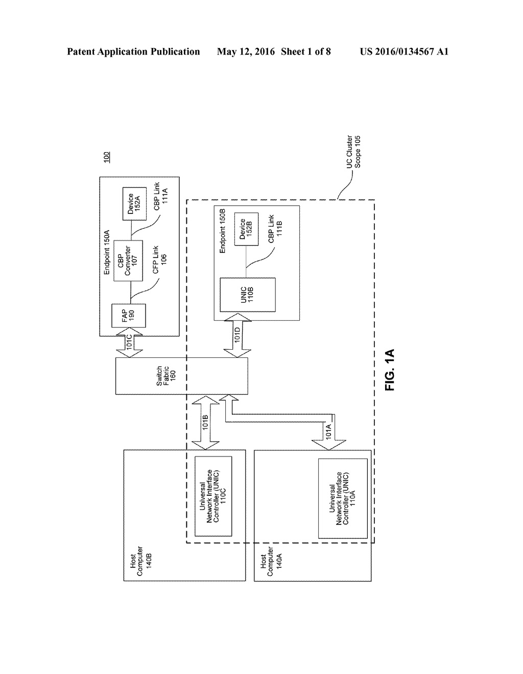 UNIVERSAL NETWORK INTERFACE CONTROLLER - diagram, schematic, and image 02