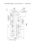 UNIVERSAL NETWORK INTERFACE CONTROLLER diagram and image