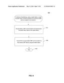 UNIVERSAL NETWORK INTERFACE CONTROLLER diagram and image