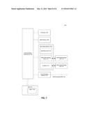 UNIVERSAL NETWORK INTERFACE CONTROLLER diagram and image