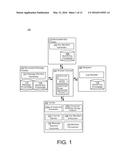 MANICODING FOR COMMUNICATION VERIFICATION diagram and image