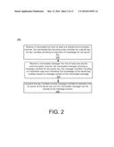 MANICODING FOR COMMUNICATION VERIFICATION diagram and image