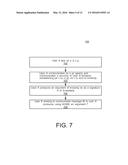 MANICODING FOR COMMUNICATION VERIFICATION diagram and image