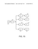 MANICODING FOR COMMUNICATION VERIFICATION diagram and image