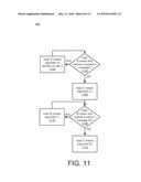 MANICODING FOR COMMUNICATION VERIFICATION diagram and image