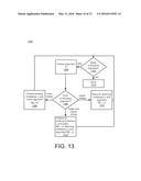 MANICODING FOR COMMUNICATION VERIFICATION diagram and image