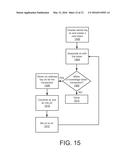 MANICODING FOR COMMUNICATION VERIFICATION diagram and image