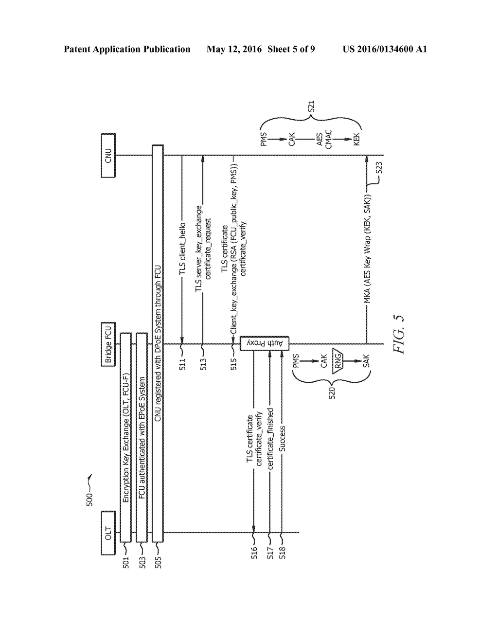 Authentication and Initial Key Exchange in Ethernet Passive Optical     Network over Coaxial Network - diagram, schematic, and image 06