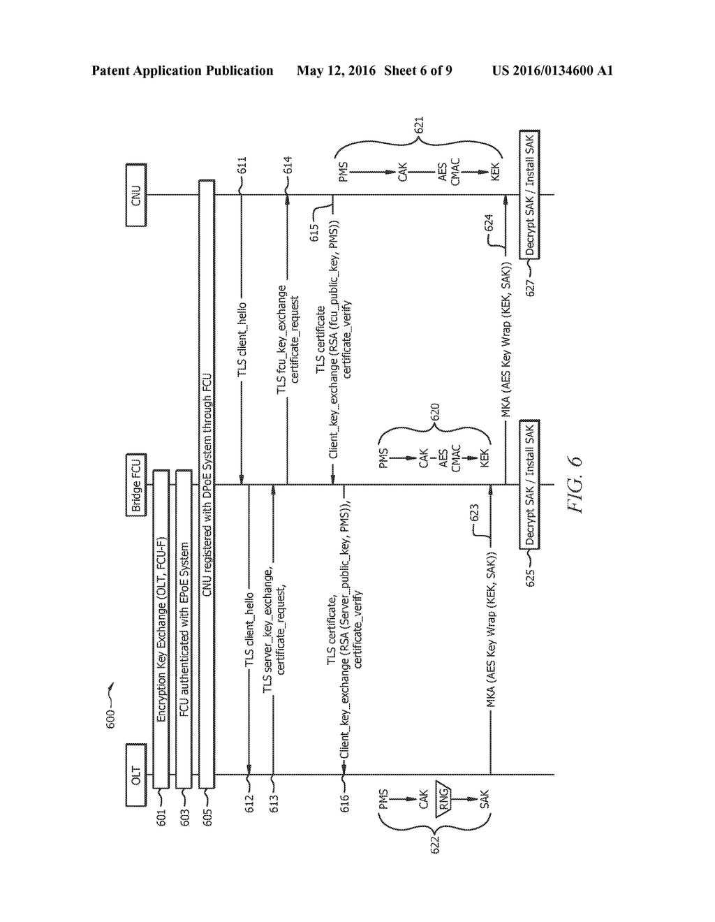 Authentication and Initial Key Exchange in Ethernet Passive Optical     Network over Coaxial Network - diagram, schematic, and image 07