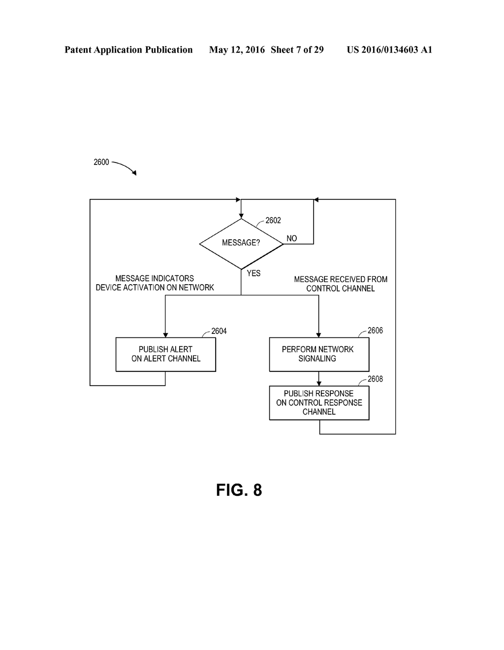 INSTALLATION OF NETWORK DEVICES USING SECURE BROADCASTING SYSTEMS AND     METHODS FROM REMOTE INTELLIGENT DEVICES - diagram, schematic, and image 08