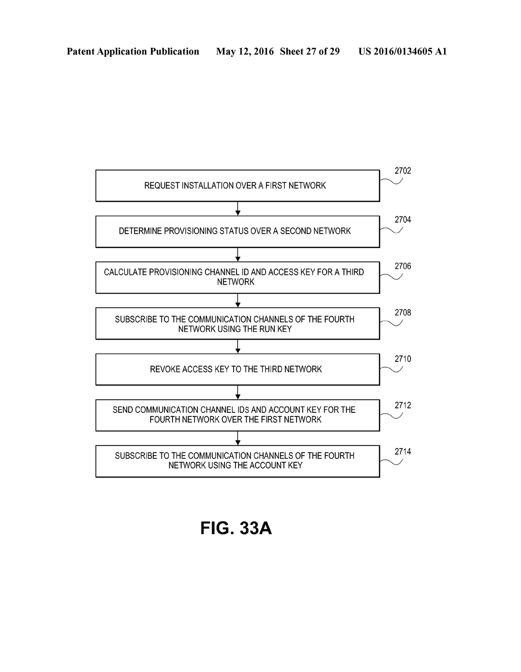 SYSTEMS AND METHODS TO SECURELY INSTALL NETWORK DEVICES USING PHYSICAL     CONFIRMATION - diagram, schematic, and image 28